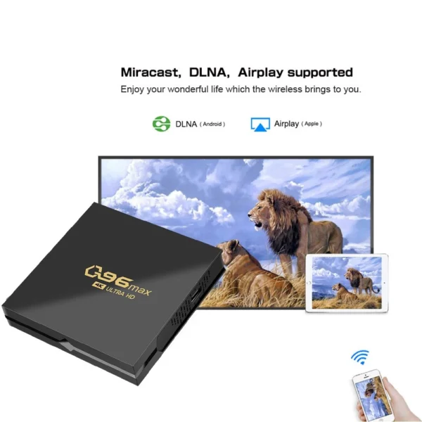 Q96 max TV BOX – Image 2